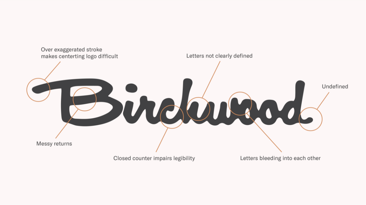 BirchwoodLogo1